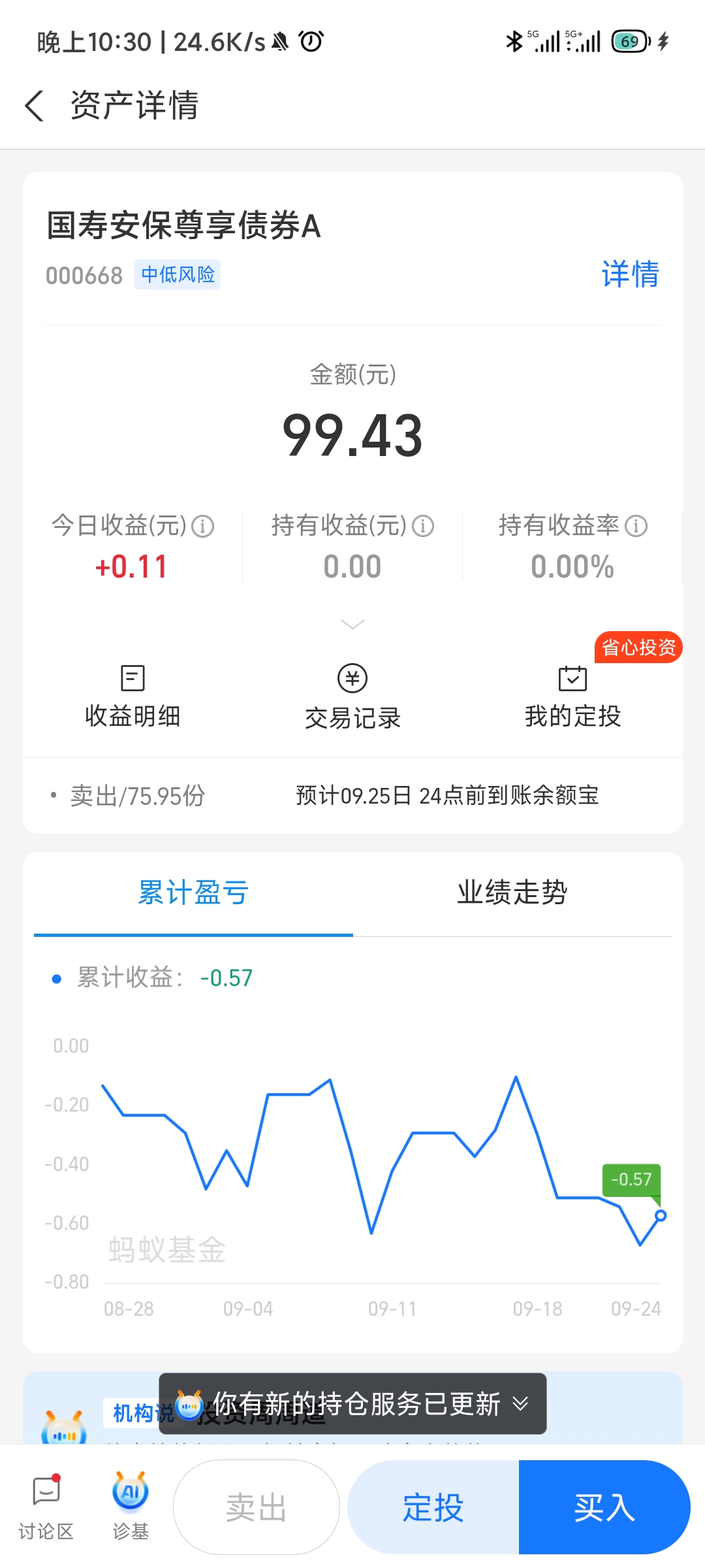 避雷!国寿安保基金